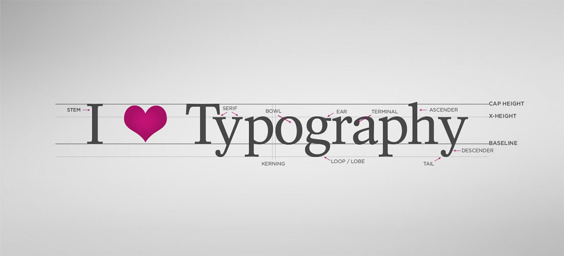 tipografia